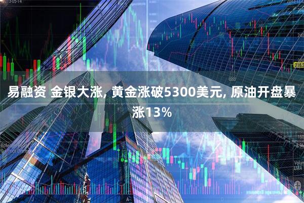 易融资 金银大涨, 黄金涨破5300美元, 原油开盘暴涨13%